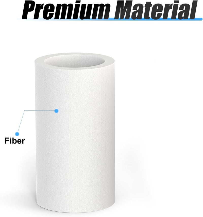 MEANLIN 2PCS 5 Micron White Filter Element Replacement Cartridge Kit, 1.29" x 2.34" Sediment Water Filter for Use Industrial 3 and 4 Stage Filters - Image 3